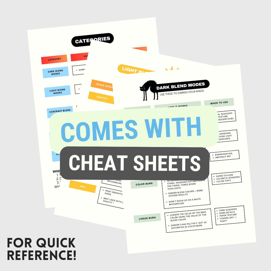 Module 4: Simplifying Complex Techniques with Drawing Guides